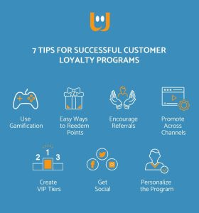 Programmi fedeltà nascosti: vantaggi riservati a pochi clienti